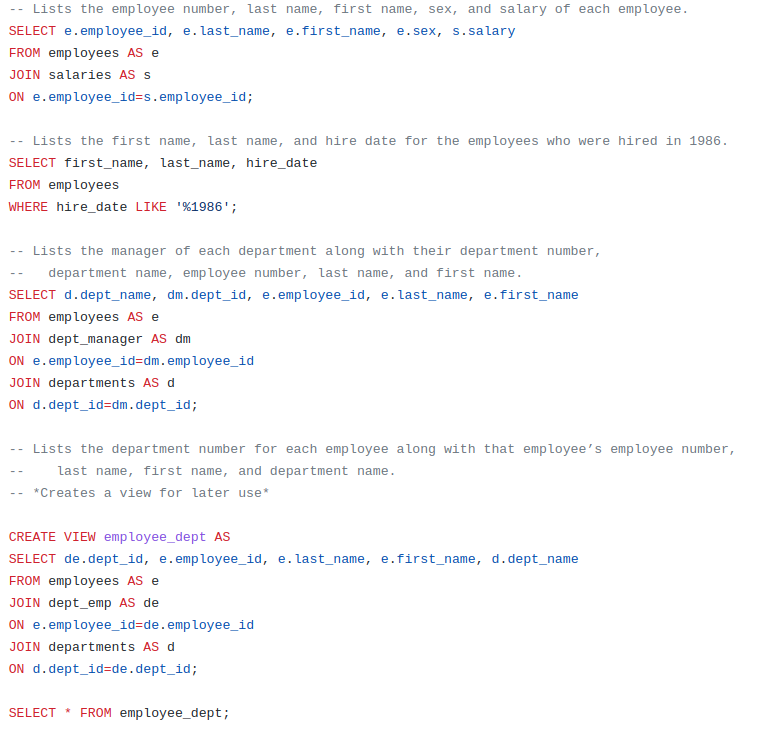 SQL Queries